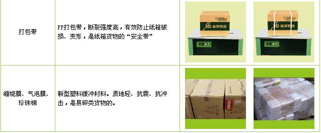 满城区到西双版纳物流公司

